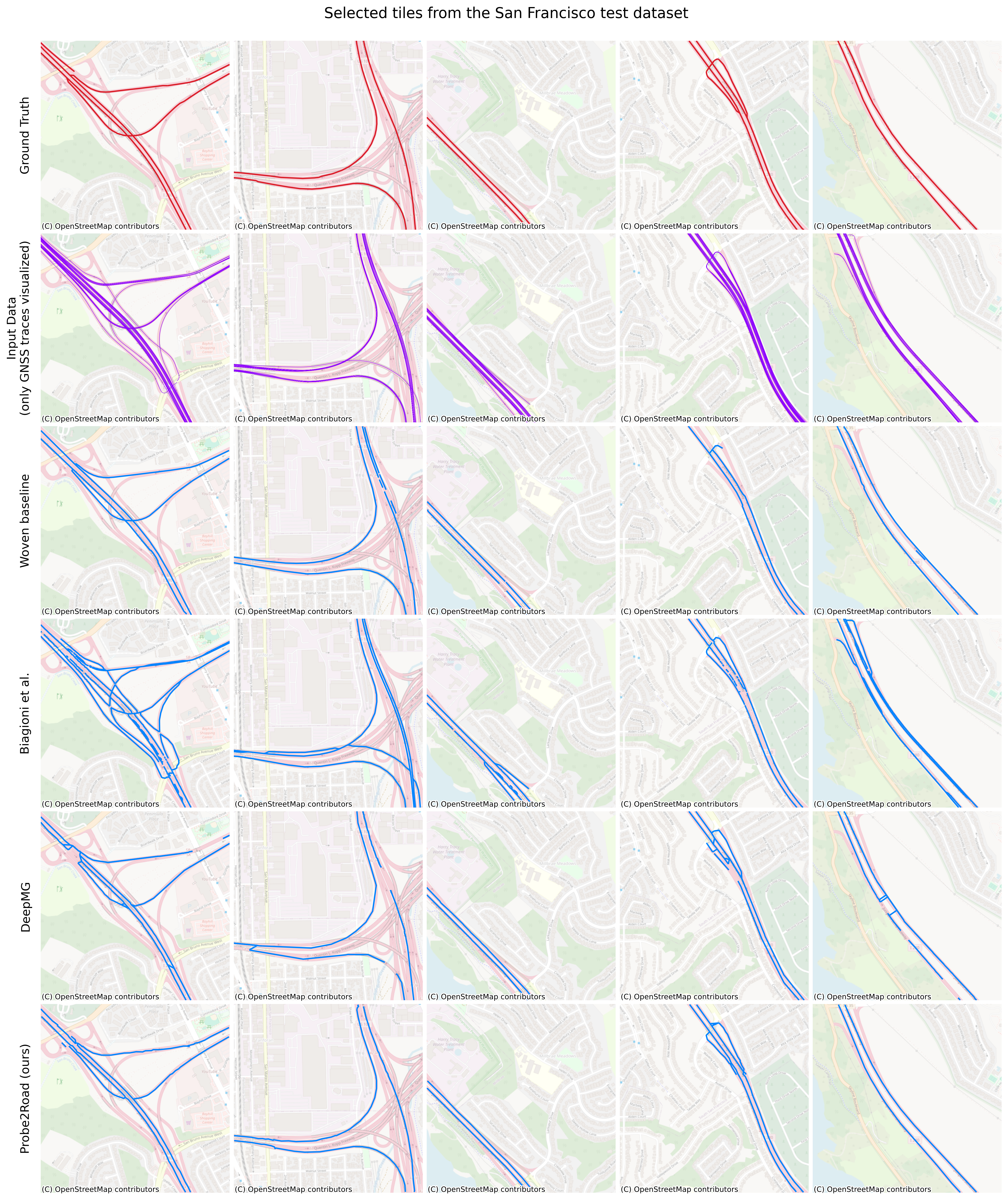 Results on the San Francisco test set